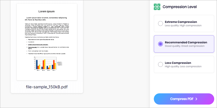 choose pdf compression level